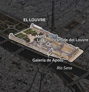 Robo cinematográfico en el Louvre: así se llevaron ocho joyas imperiales en solo siete minutos