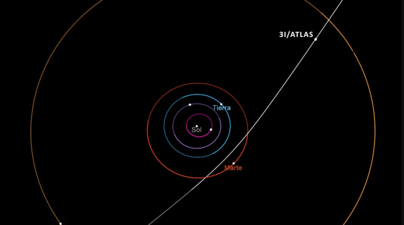 Comet 3I/Atlas Reaches Closest Point to Earth on October 30: How to See It