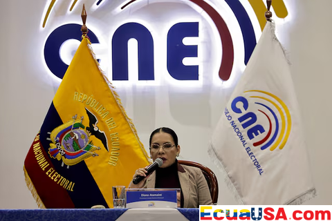 Referéndum de Alto Riesgo en Ecuador: Debate Nacional sobre Bases Militares Extranjeras