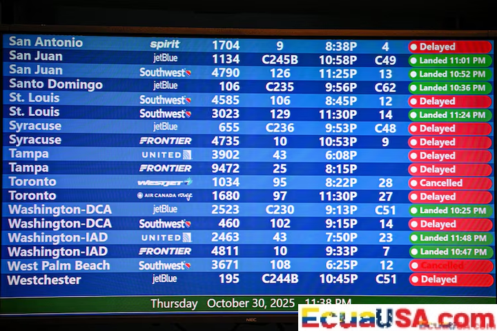 LA FAA REDUCIRÁ UN 10% LOS VUELOS EN 40 AEROPUERTOS PRINCIPALES ANTE EL PROLONGADO CIERRE DEL GOBIERNO