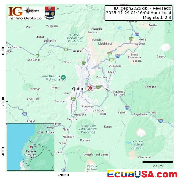 The City That Woke Up Shaking: Dawn Chronicle of the Quito Earthquake