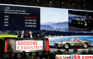 Global Art Market Surges to $13.2 Billion in 2025, Boosted by Collector Confidence and Luxury Trends