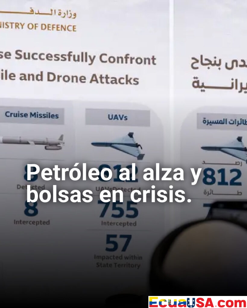 ¡Caos financiero global! Crudo Brent se dispara a 81,98 dólares y bolsas colapsan por escalada de guerra en Medio Oriente