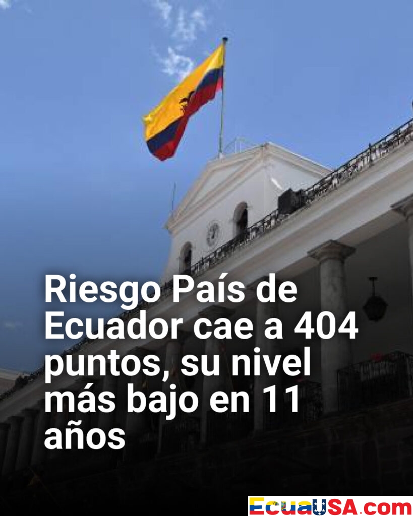 Histórico descenso: riesgo país de Ecuador cae a 404 puntos y marca su nivel más bajo en 11 años